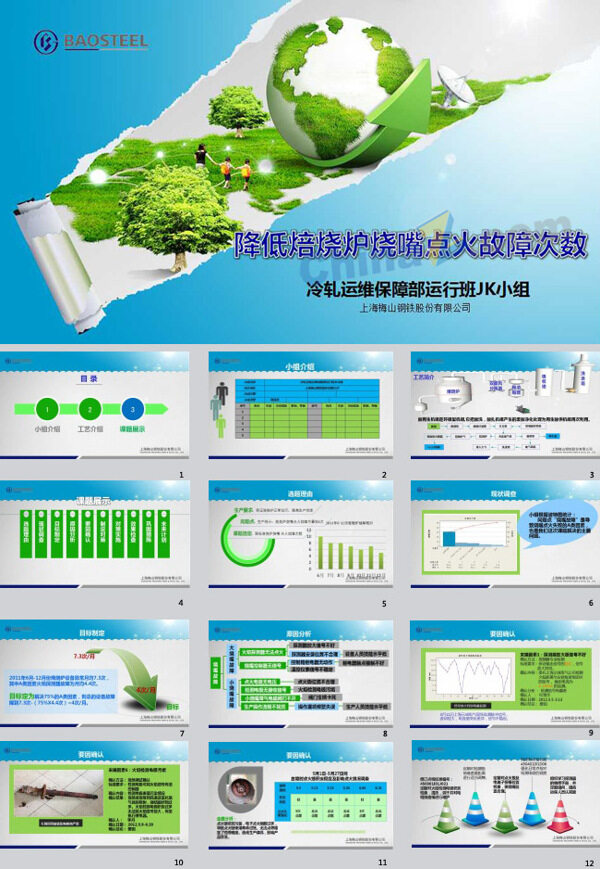 企业报告模板