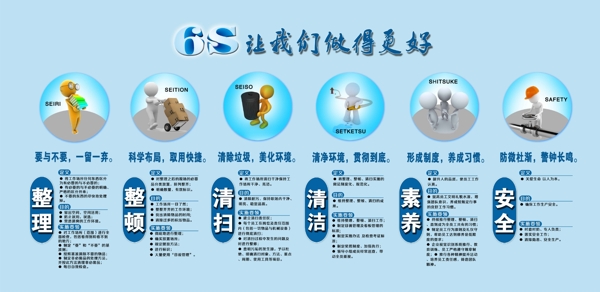 综合6S管理图片