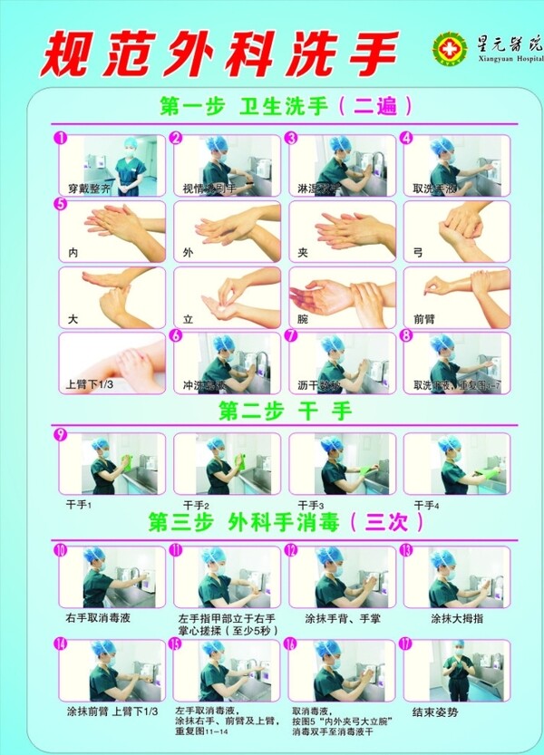 规范外科洗手图片