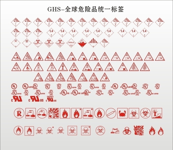 GHS全球危险品标识图片