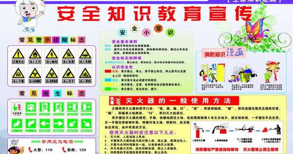 安全知识教育宣传图片