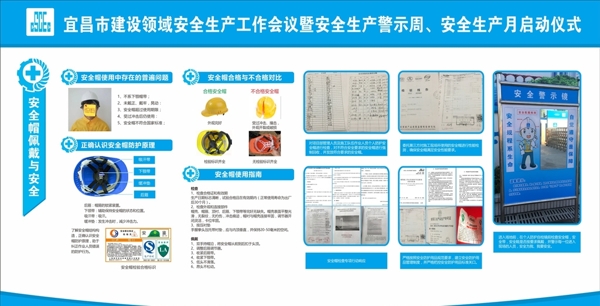 安全帽使用方法