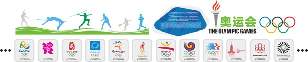 奥运会文化墙展板CDR源文件