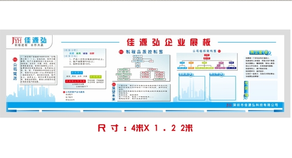 佳源泓企业展板图片