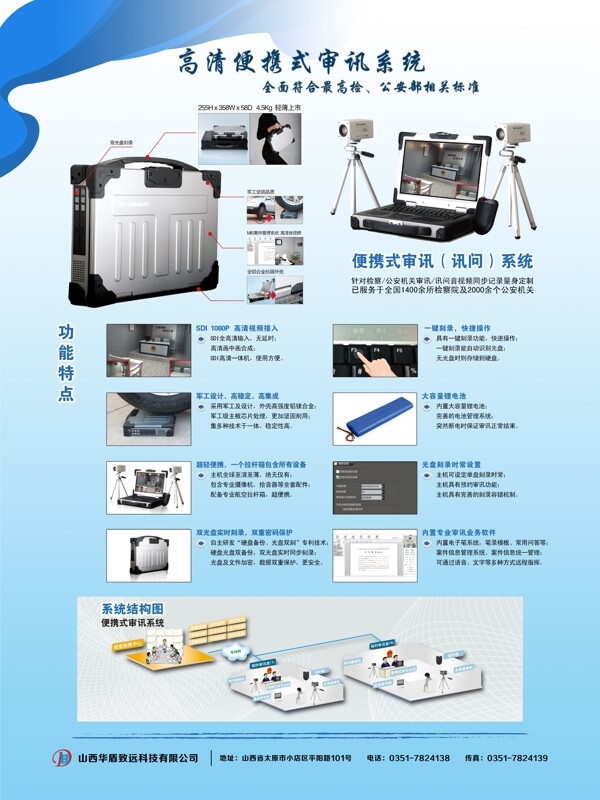 高清便携式审讯系统展板