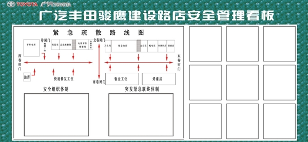 广汽丰田汽车安全管理看板图片