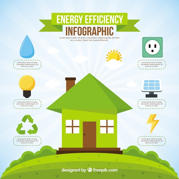 绿房子能源效率信息图表
