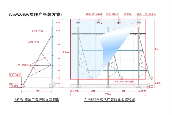 广告牌结构图