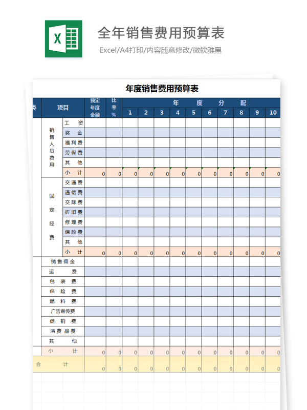 全年销量费用预算表Excel模板
