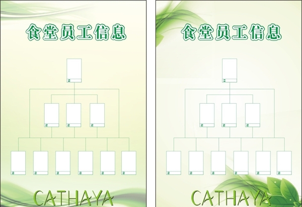 食堂员工信息海报图片