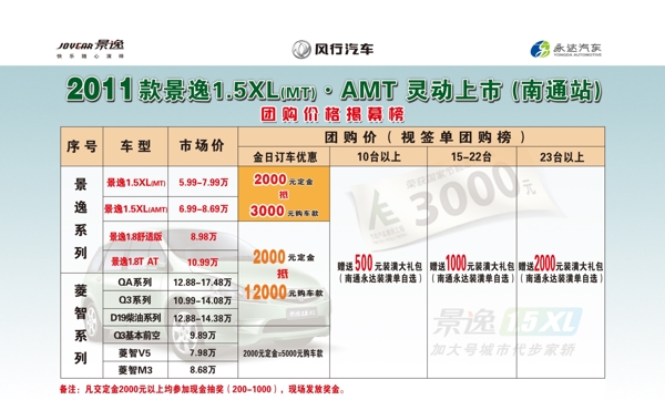 东风风行图片