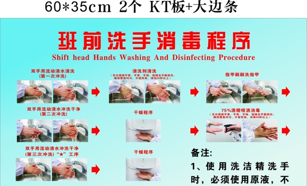 洗手消毒程序