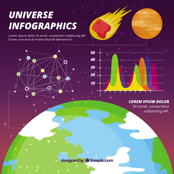 宇宙信息图表