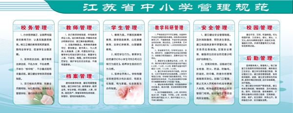 江苏省中小学管理规范制度展牌图片