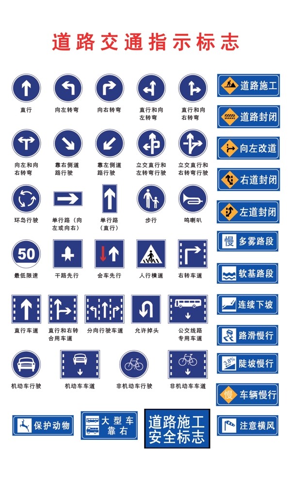 道路交通标志指示标志图片