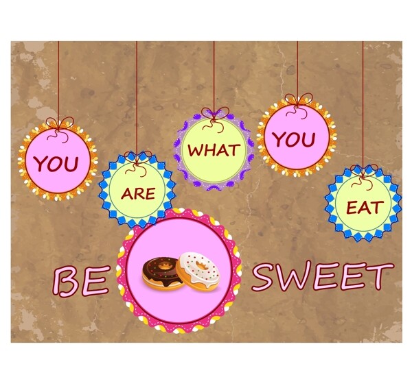 甜甜圈设计图