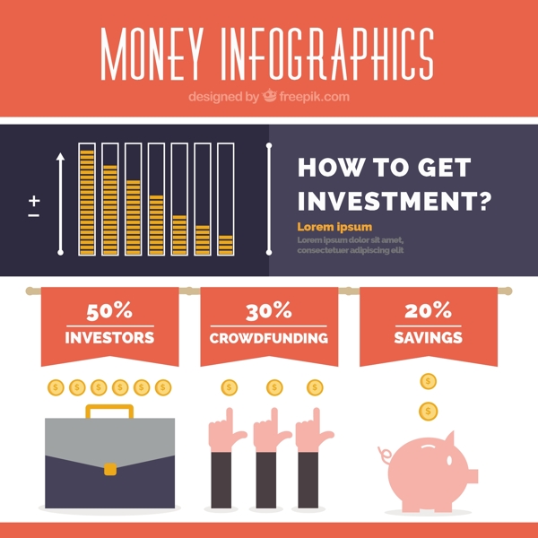 平面图表模板投资
