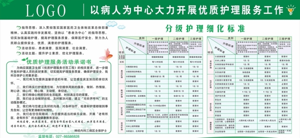 医院优质护理服务工作图片