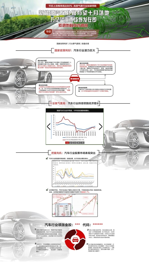 新能源汽车