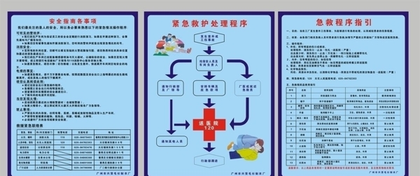 紧急救护处理程序图片