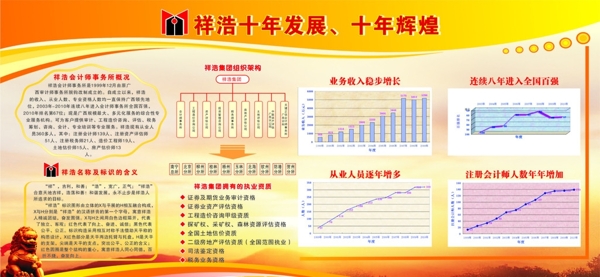 企业板报设计图片