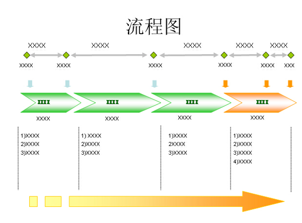 PPT图表素材之流程图