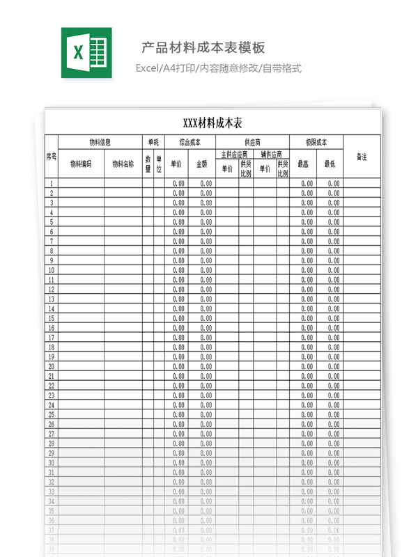 产品材料成本表模板