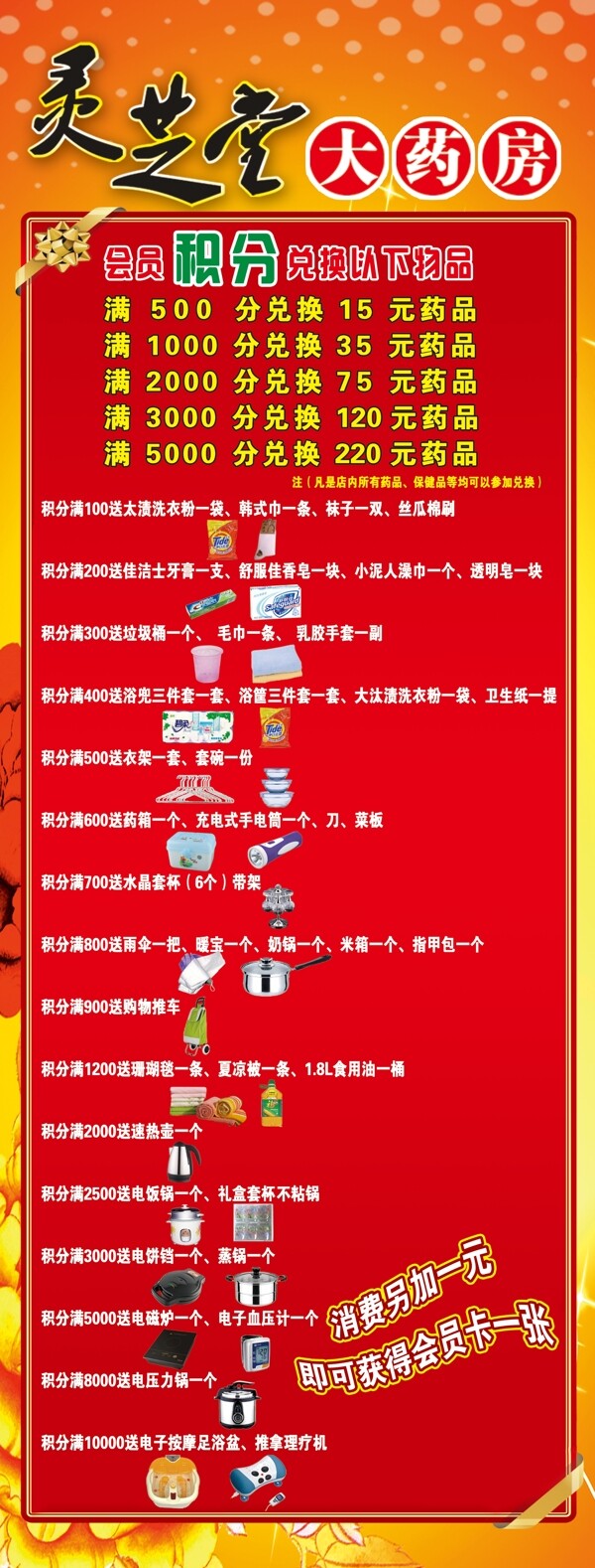 灵芝堂庆森工开业展板图片