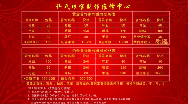 珠宝黄金维修价格表图片