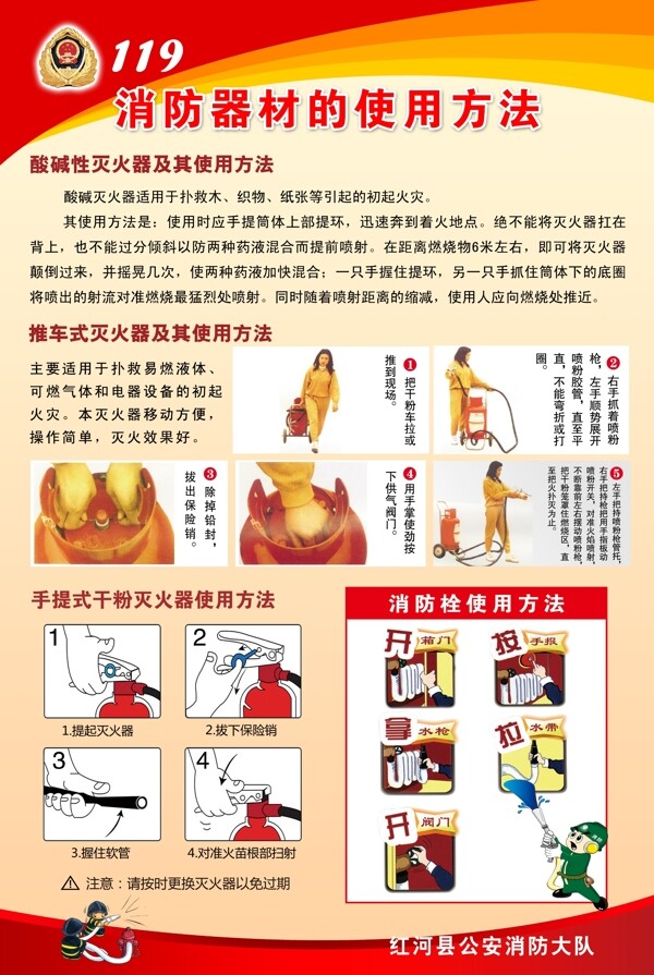 消防器材使用方法展板