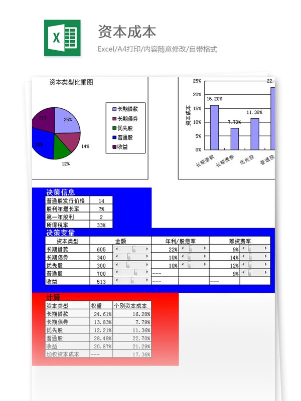 资本成本财务模型excel模板