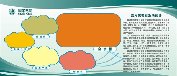 营业所简介图片