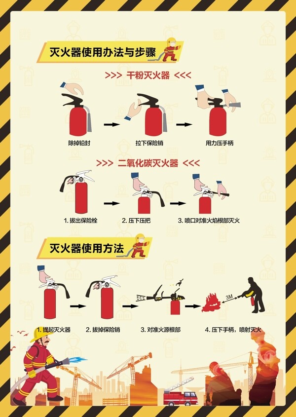 灭火器使用方法