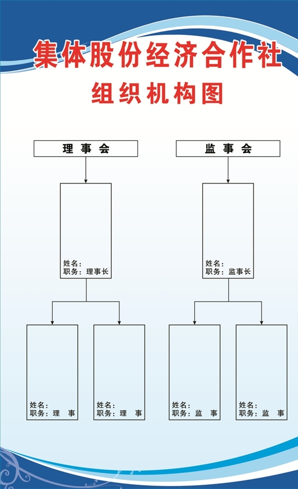 制度牌制度背景