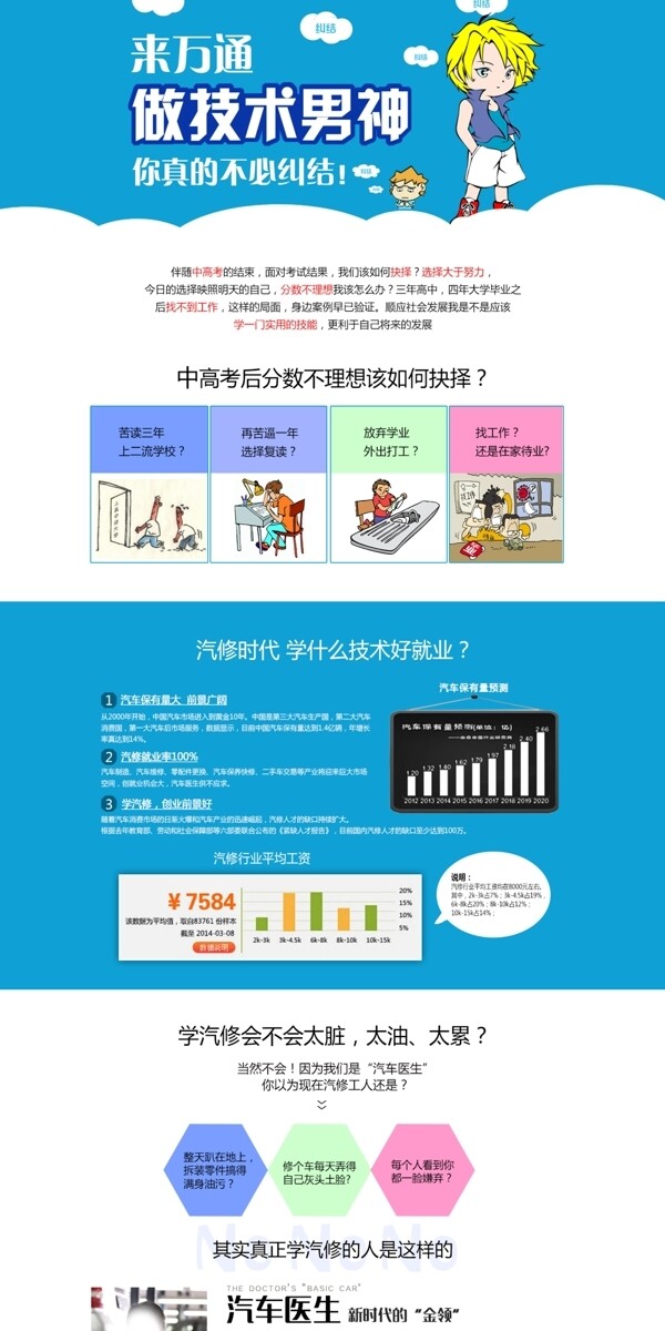 卡通素材中高考学汽修引导专题