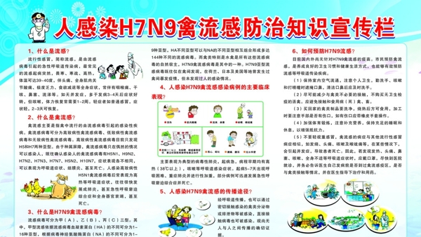 H7N9知识宣传