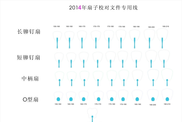 2014核对文件专用图片