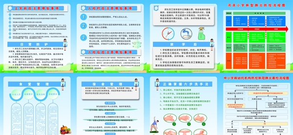 校园新冠防疫宣传