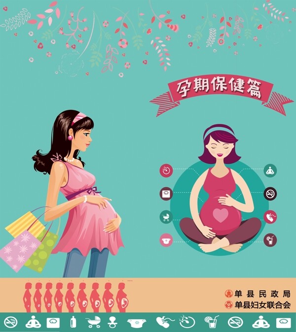 孕期保健折页图片