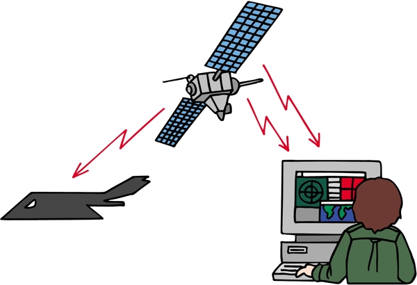 科学技术卫星通信矢量图