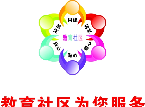 教育社区logo