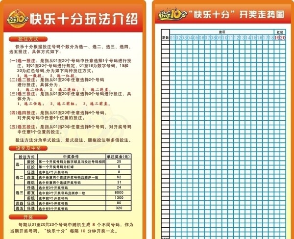 中国福利快乐十分玩法介绍及开奖走势图图片
