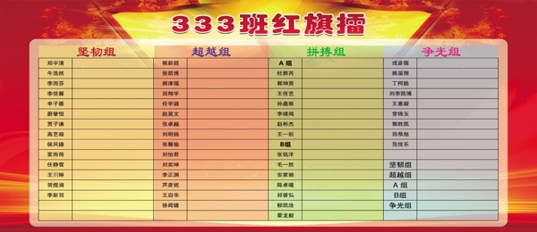 333班红旗擂设计图