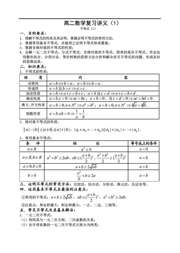 数学人教新课标A版复习讲义不等式1