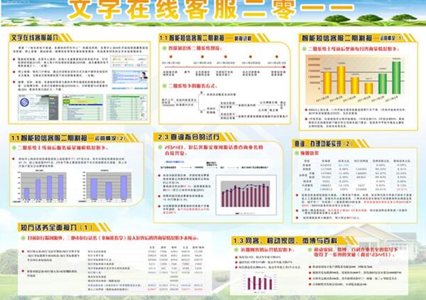 企业墙报图片