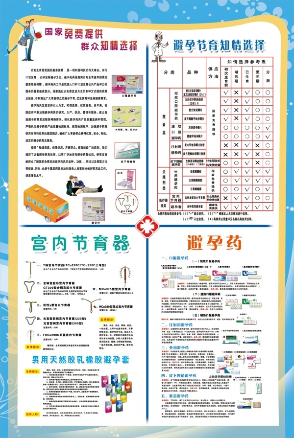 计生知识宣传图片