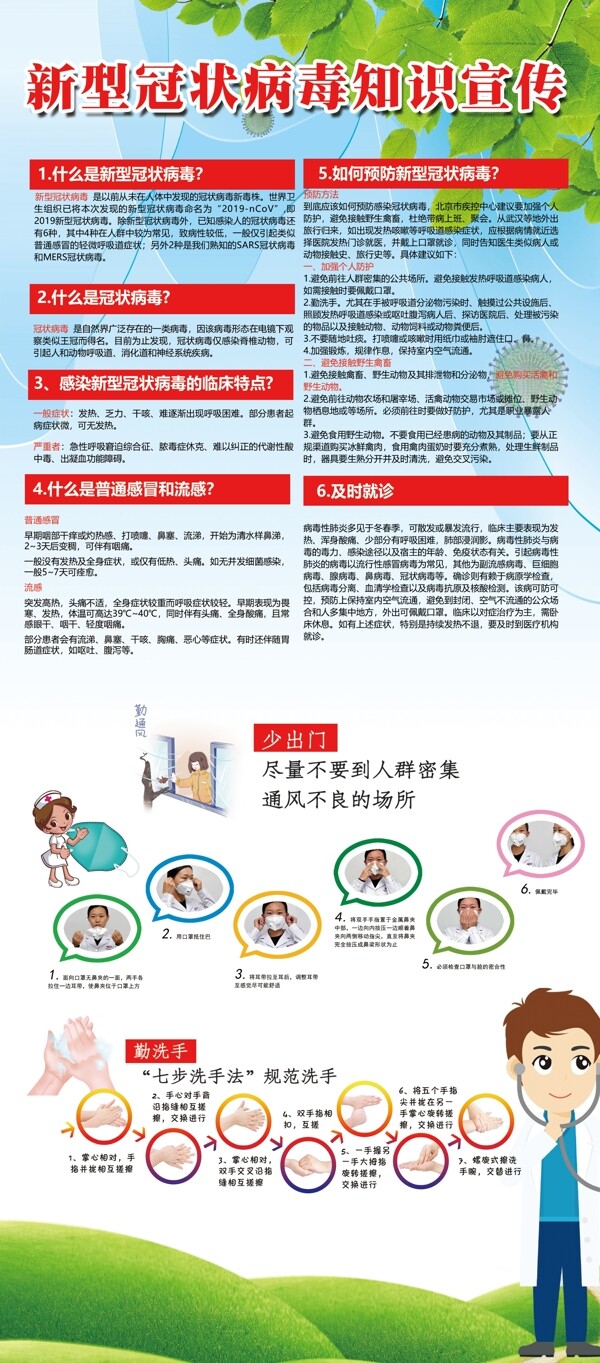 新冠状病毒门型展架