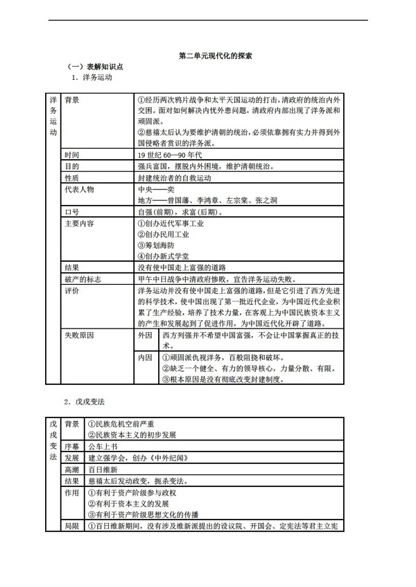 八年级上册历史八上第二单元近代化的探索复习学案