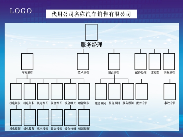 职务流程图