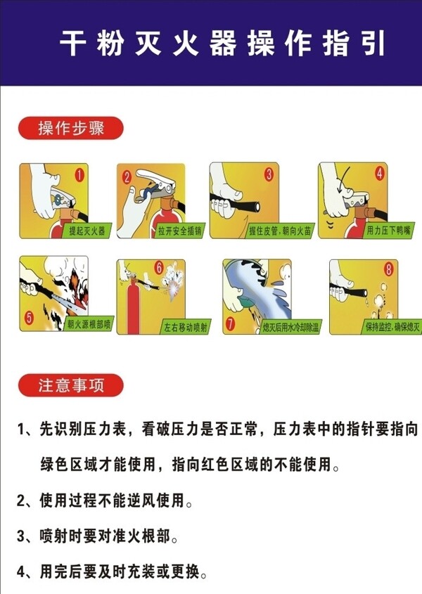 干粉灭火器操作指引图片